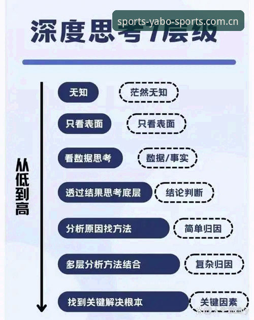 雅博体育提现 雅博体育提现必知:3个关键操作与5个常见问题解决方案