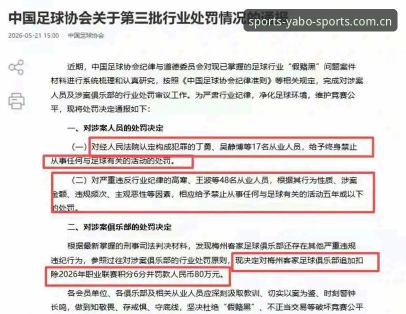 足协第三批禁足名单全面解读：终身禁赛vs五年禁赛，处罚力度对比分析